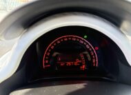 Renault Twingo Duel